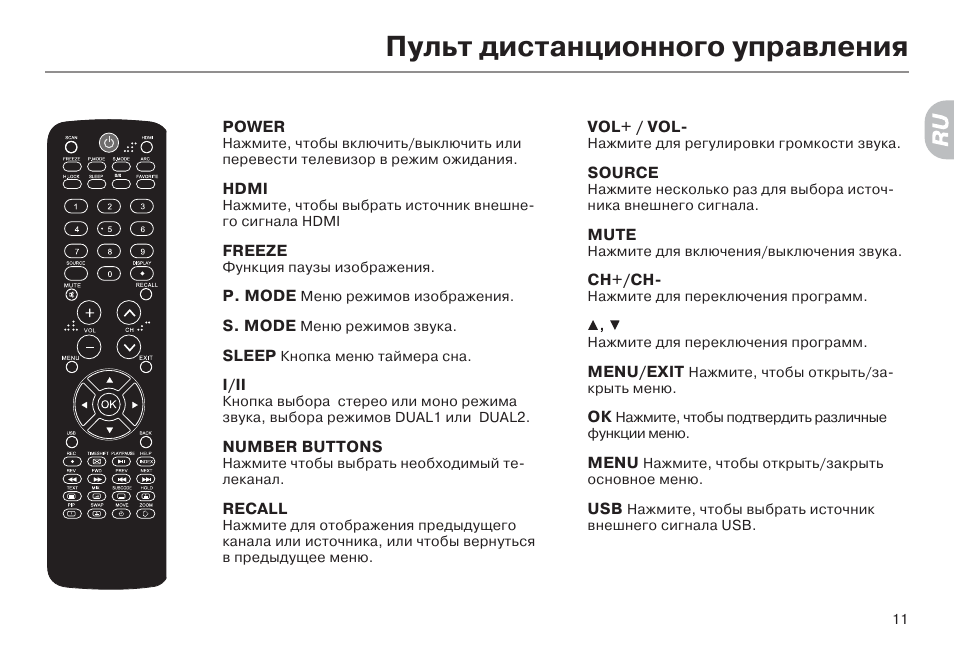 Какую кнопку нажать на пульте телевизора чтобы появилось изображение