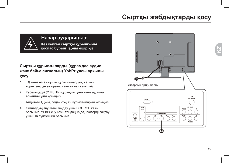 Карта памяти для телевизора haier