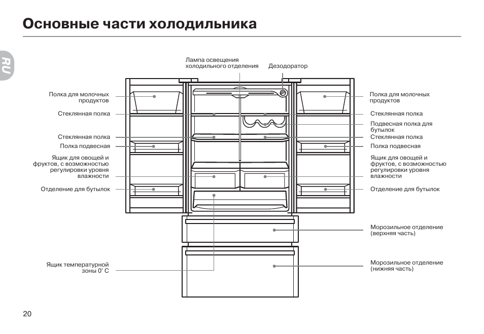 Схема холодильника haier