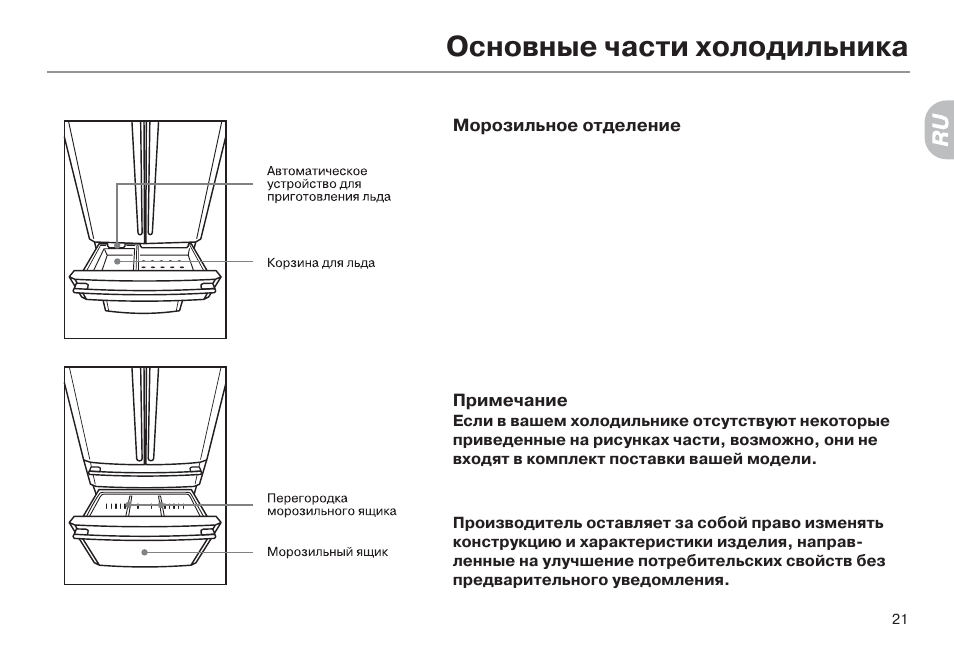 Холодильник haier инструкция на русском языке Холодильник haier инструкция на русском языке