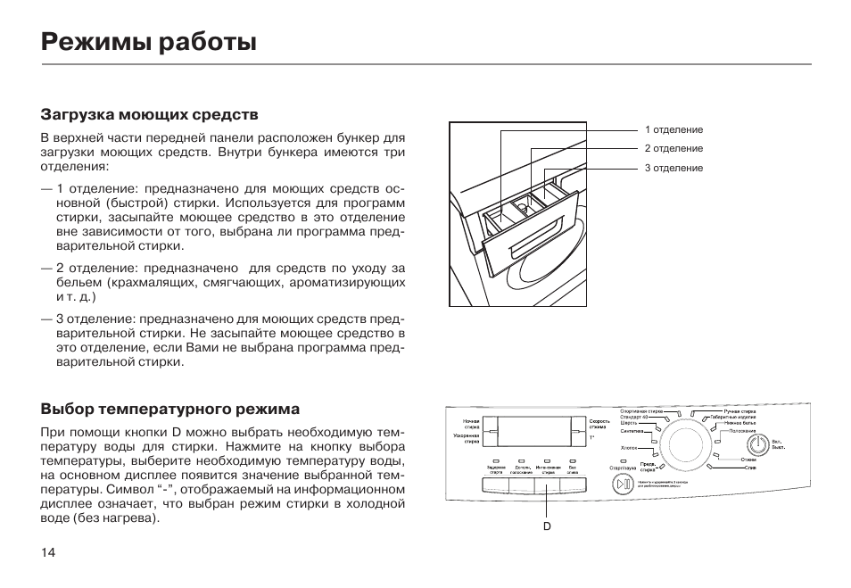 Стиральная машина haier схема