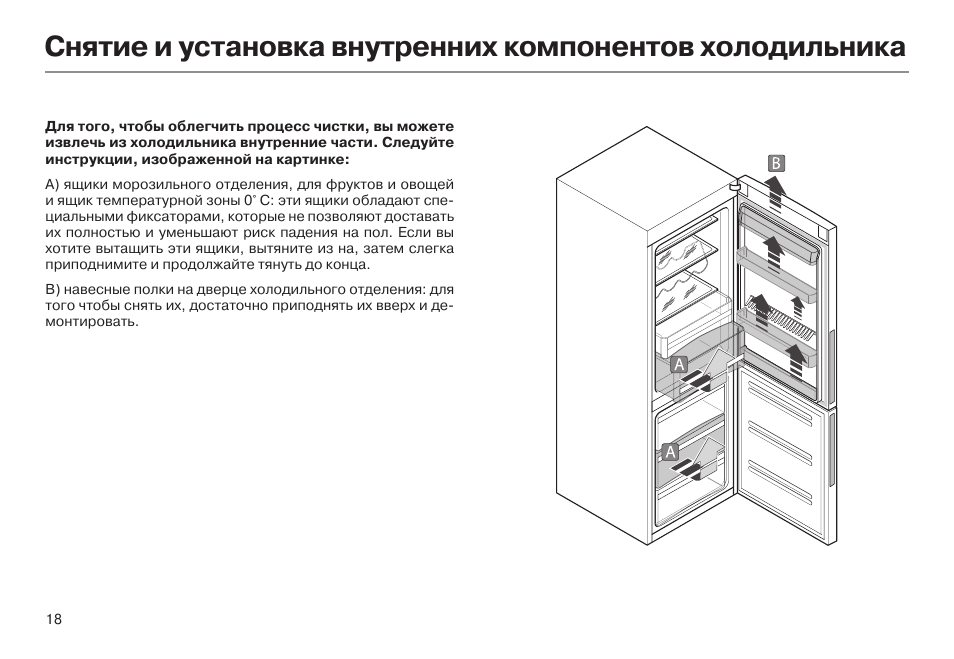Холодильник haier hrf236nfru схема встраивания
