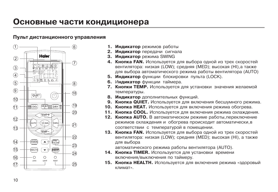 Режимы работы таймера