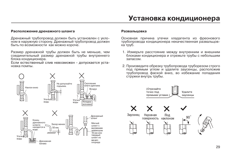 Unit инструкция на русском. Крепление кондиционера Haier. Инструкция по установке кондиционера Haier Hsu-12htm103