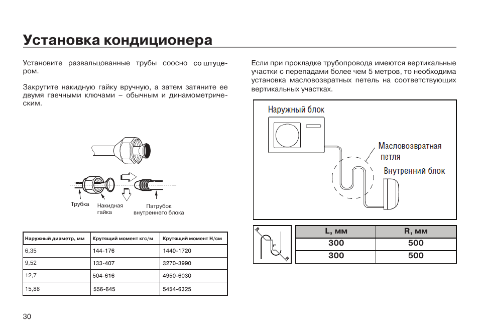 Кондиционер haier схема подключения