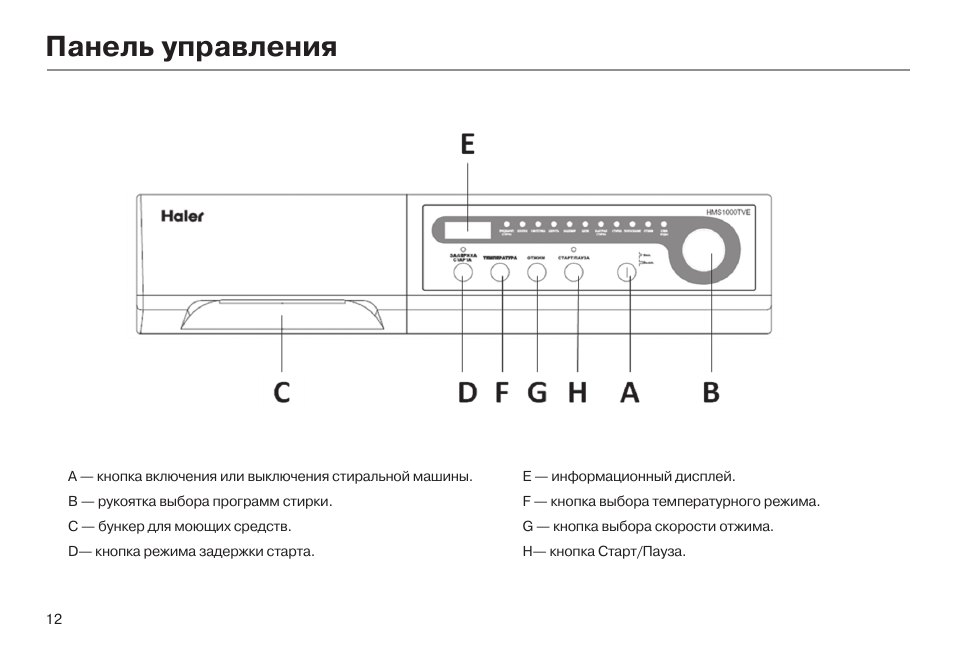 Haier let32t1000hfm схема