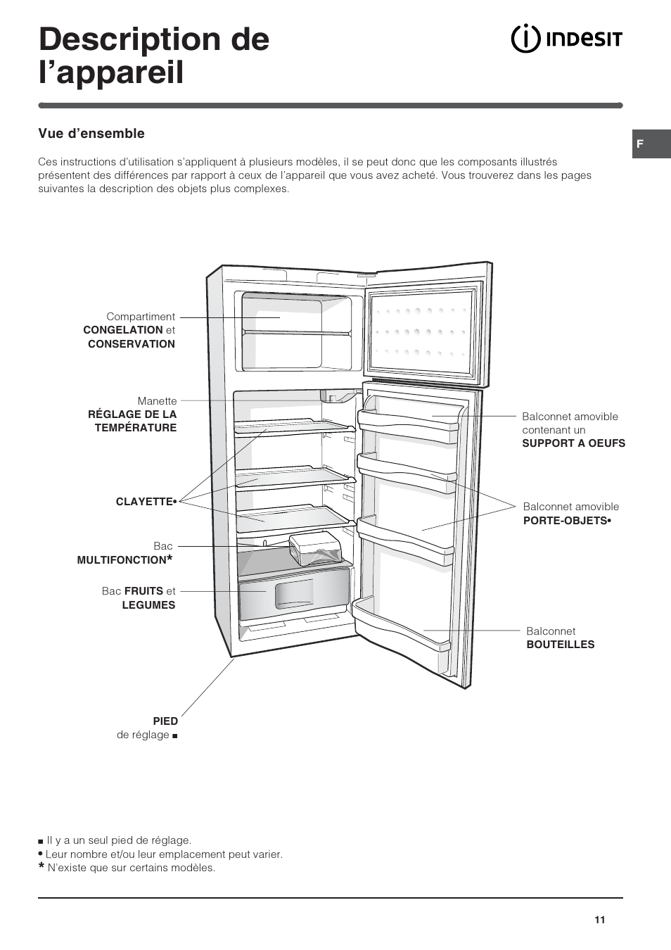Индезит холодильник с138nfg016 схема
