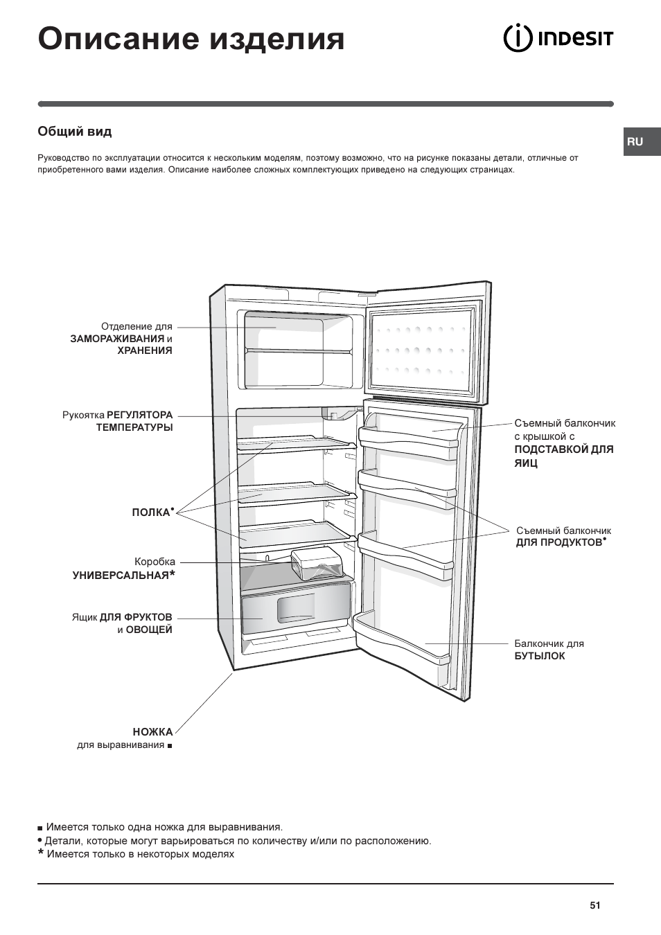 Холодильник Индезит двухкамерный ноу Фрост инструкция