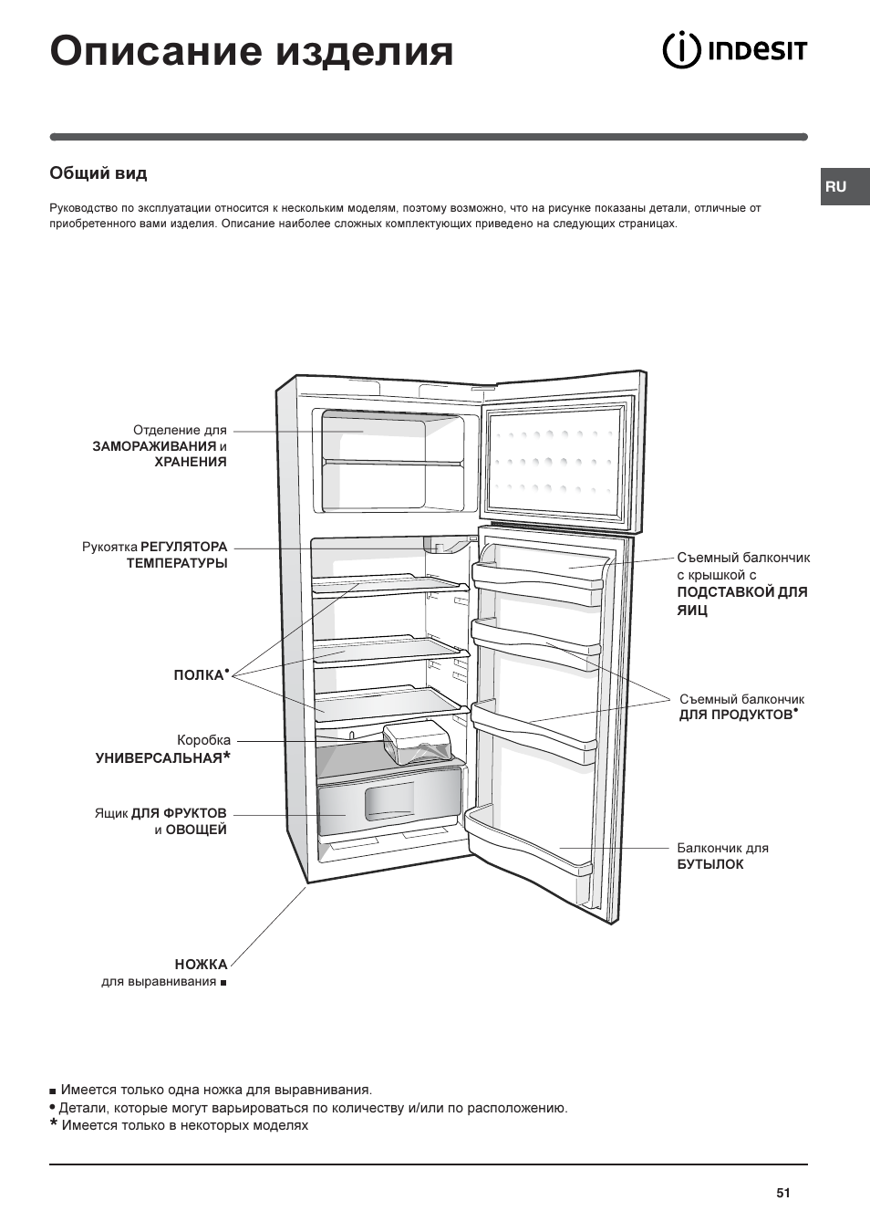 Эксплуатация холодильников индезит