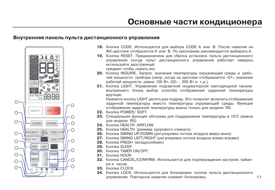 Схема пульта управления кондиционером