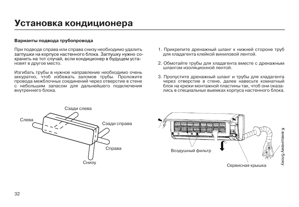 Unit инструкция на русском. Кондиционер Haier инструкция. Indoor Unit кондиционер. Кондиционеры Haier инструкция по монтажу. Крепление кондиционера Haier.