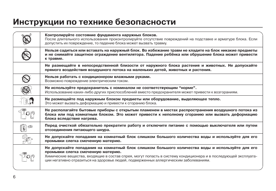 Правило инструкция. Правила пользования кондиционером. Правила эксплуатации кондиционера. Правила по пользованию кондиционером. Инструкция по эксплуатации кондиционера.