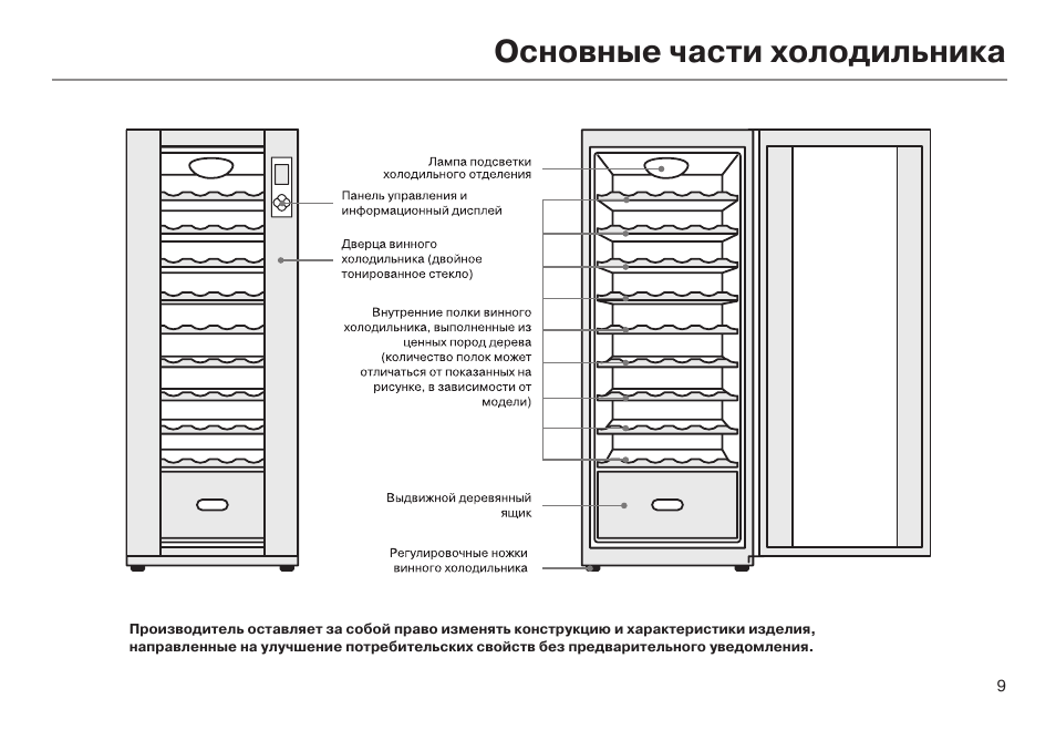 Холодильник haier схема электрическая