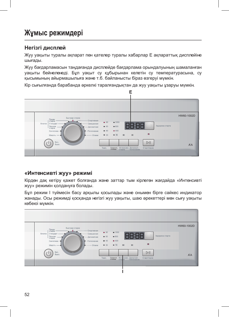 Стиральная машина haier инструкция по эксплуатации. Стиральная машина Haier hw60-1002d. Стиральная машинка Haier hw60 руководство пользователя. Принципиальная схема стиральной машины Haier hw60 b1086. Электрическая схема Haier hw60-bp12959a.