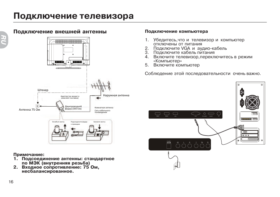 Haier схема подключения