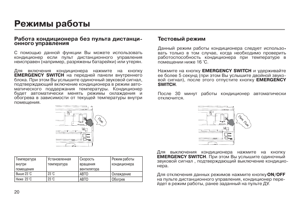 Ea2 инструкция на русском. Кондиционер Haier режимы. Режимы работы сплит системы. Режимы работы кондиционера. Кондиционер Хайер инструкция пульт управления.