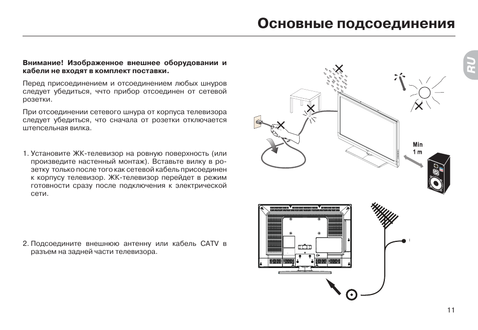 Haier схема подключения