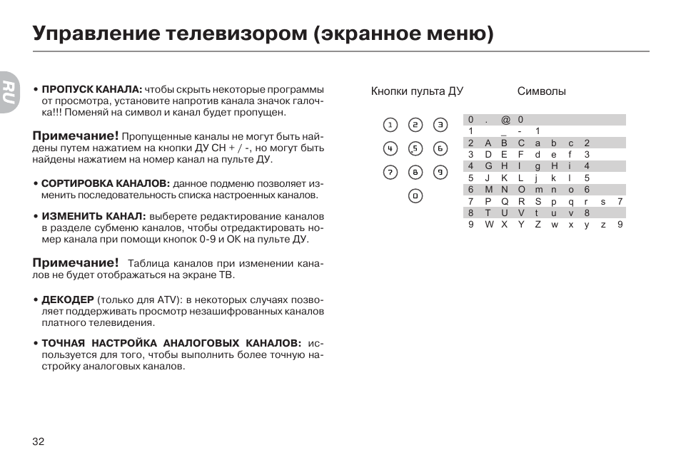 телевизор haier разъем hdmi. инструкция телевизора haier 32 smart tv. Haier настройки экрана. инструкция телевизора haier 32 smart tv. кнопка включения на телевизоре хайер.