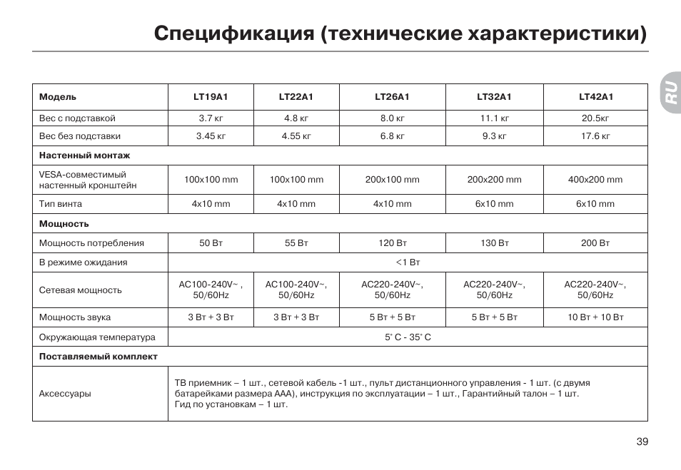 технологическая спецификация примеры. спецификацию технические характеристики. спецификацию технические характеристики. технические характеристики источника питания пк. ваз 2114 технические характеристики.