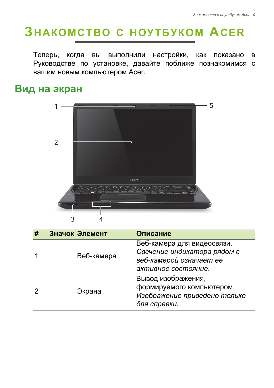 Настройка изображения на ноутбуке acer