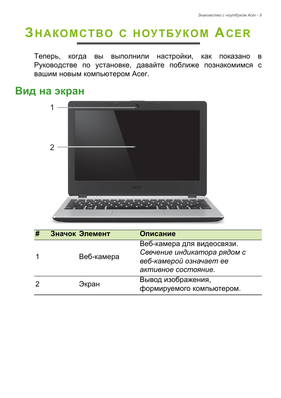 Как включить ноутбук acer aspire