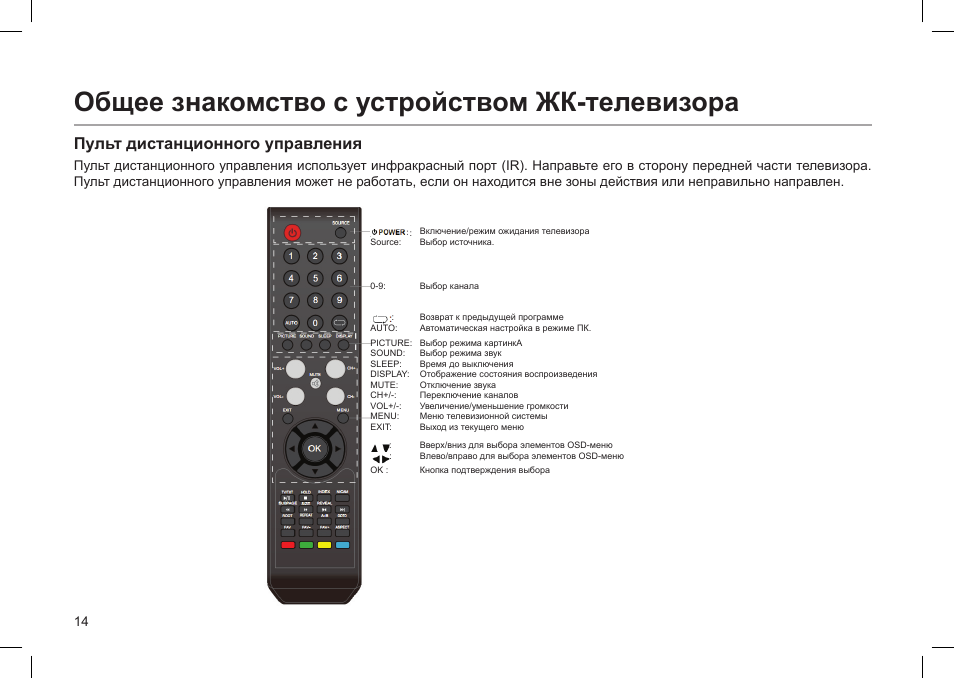 Телевизор хайер нет изображения есть звук что делать