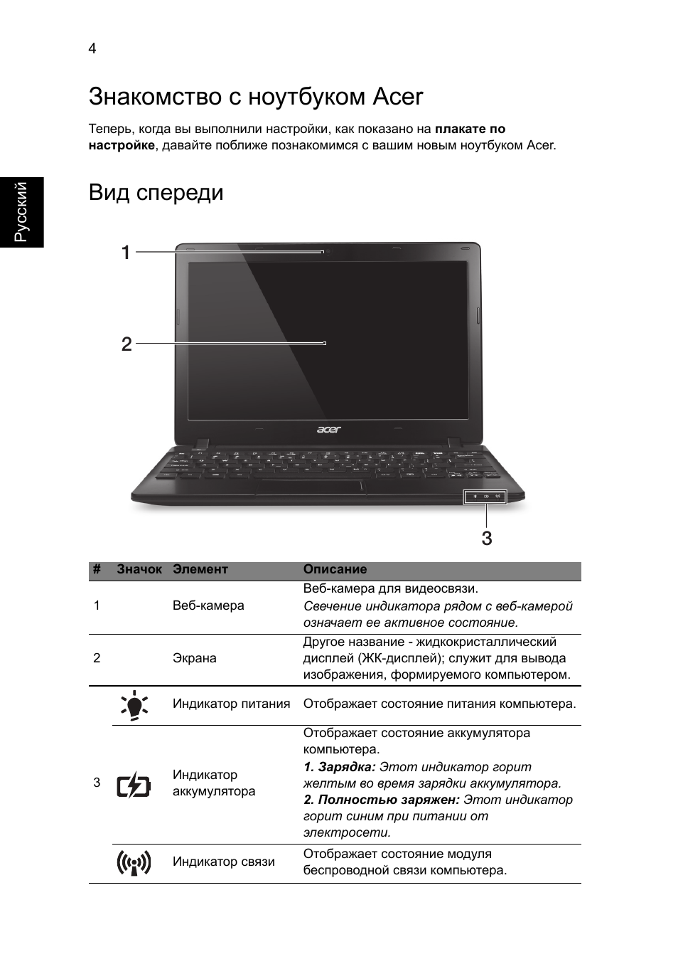 Составные части ноутбука acer внешний вид. Индикаторы на ноутбуке acer aspire. Aspire 5920g руководство. Acer aspire 5113 wlmi. Acer aspire 3 индикаторы.