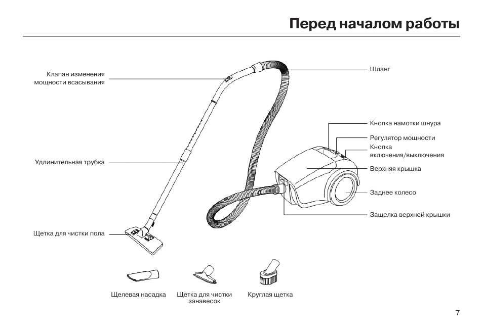 Схема подключения Haier косы машинка. Сервис мануал пылесос BKS 2123e.