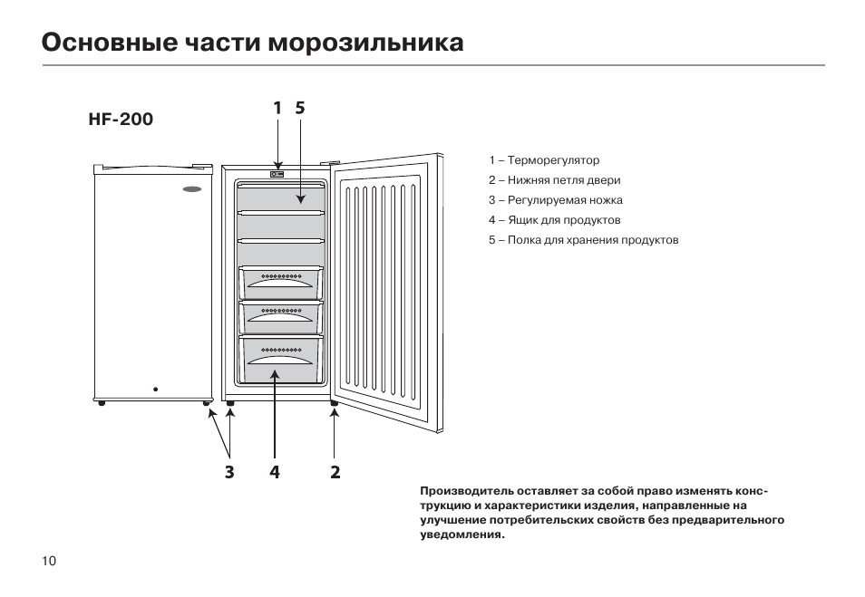 Морозильная камера настройки