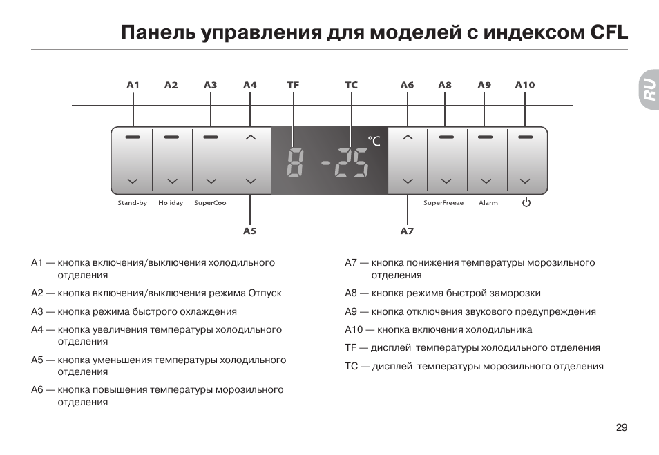 Какая температура в холодильнике haier. Холодильник Haier cfl633cx. Холодильник Haier cfl633cx панель управления. Холодильник Haier cfl633cx схема электрическая. Haier cfl633cx схема блок управления.