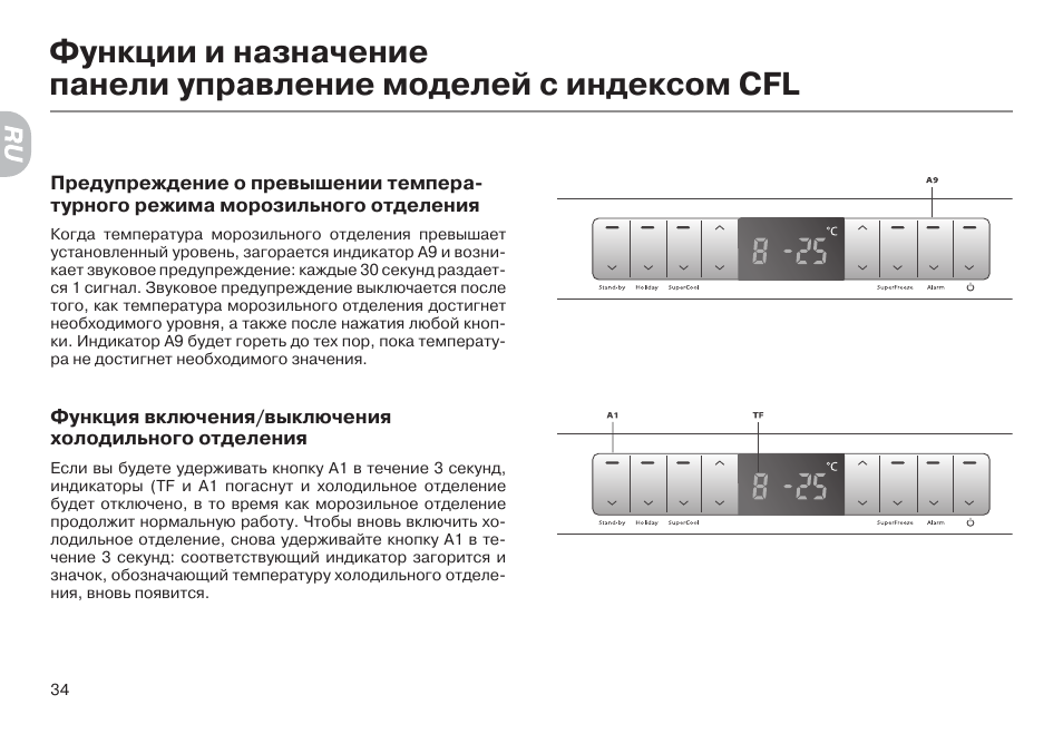 Холодильник haier инструкция на русском языке. Панель управления холодильника Haier CFL. Холодильник Haier cfl633cx панель управления. Холодильник Haier cfl633cx. Haier 633 холодильник.