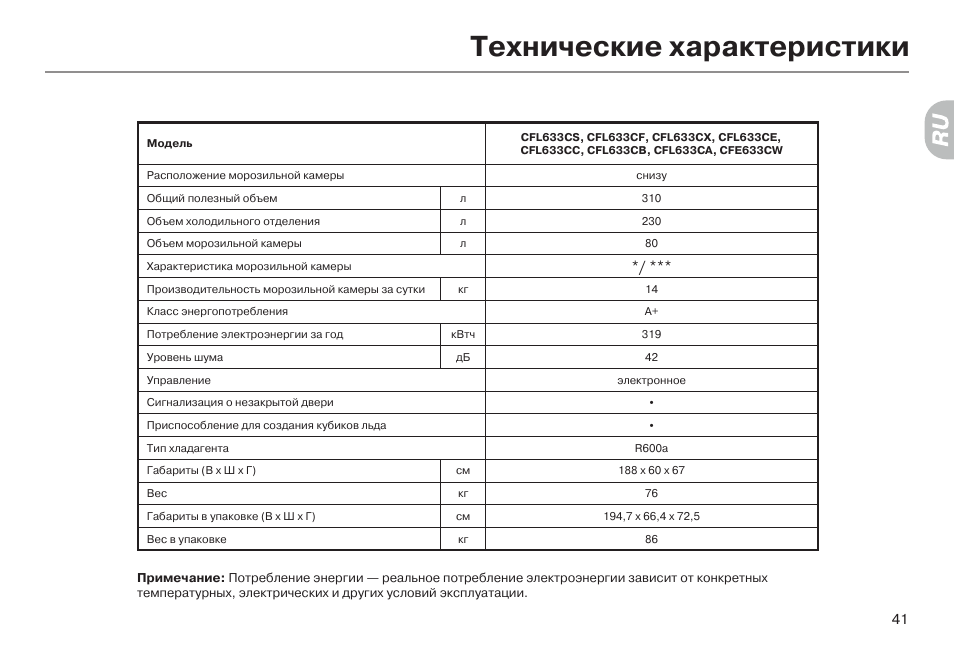 Инструкция характеристика. Технические характеристики холодильника. ТТХ холодильника. Технические хар-ки холодильника Хаер. Технические характеристики морозильной камеры.