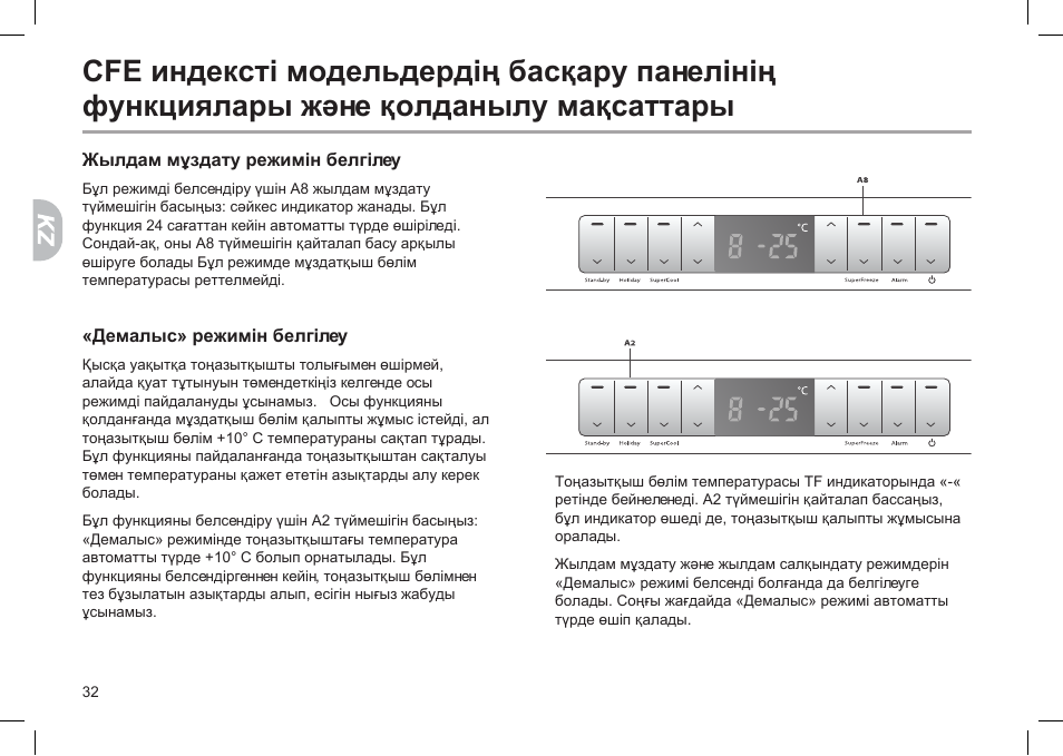 Инструкция cs