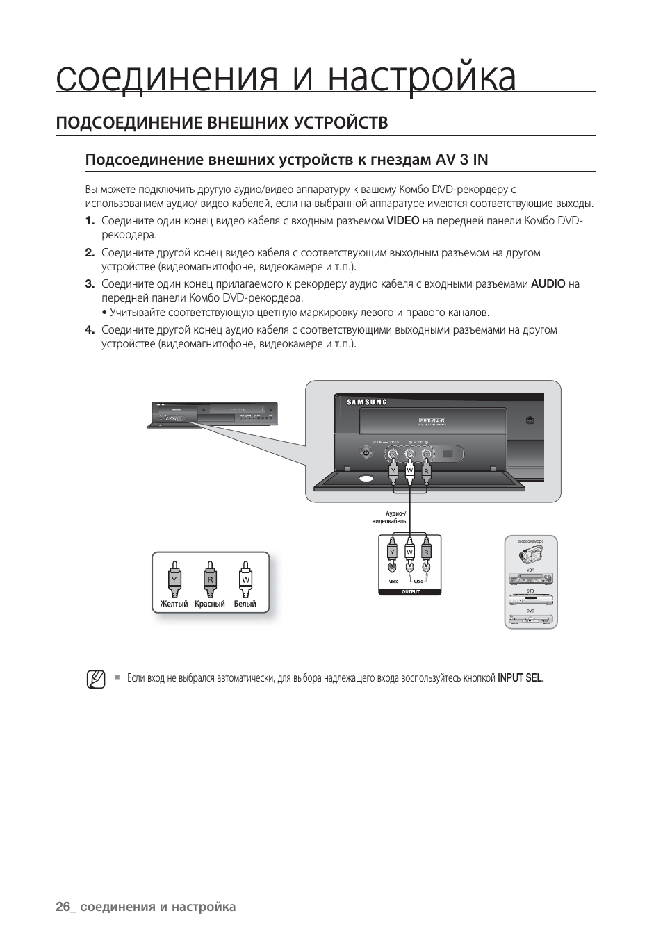 Подключение внешних устройств к компьютеру и их настройка. Проводной способ подключения внешних устройств. Программное обеспечение внешних подключаемых устройств. Устройства для подключения. Подключение внешних устройств.