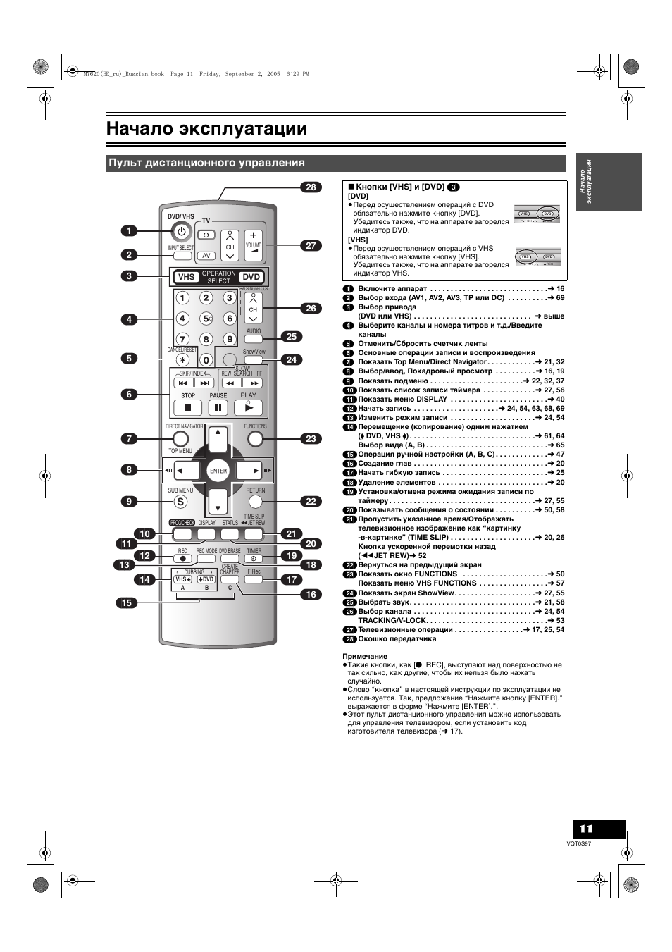 Эксплуатация пульта управления. Panasonic DMR-es30. Panasonic DMR-es18 пульт. Панасоник инструкция пульт а75с2919. Инструкция к пульту телевизора Panasonic.