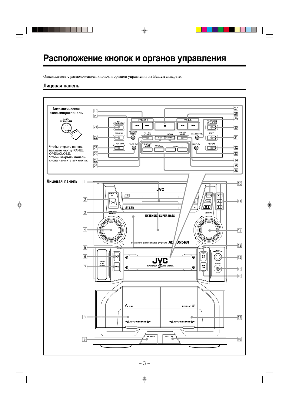 Jvc ca s300 схема