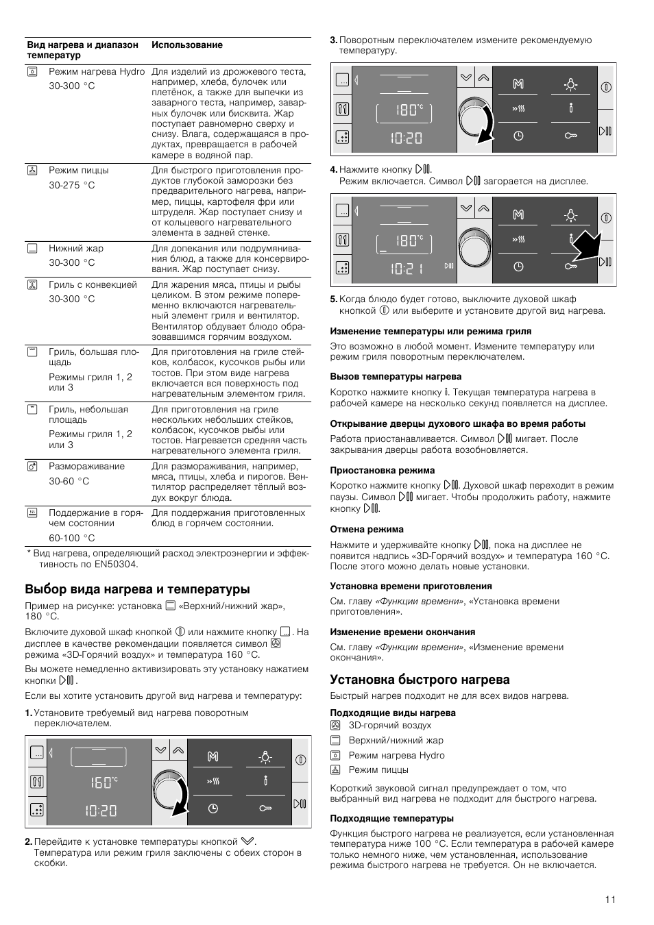 режим пицца на духовке электролюкс фото 119