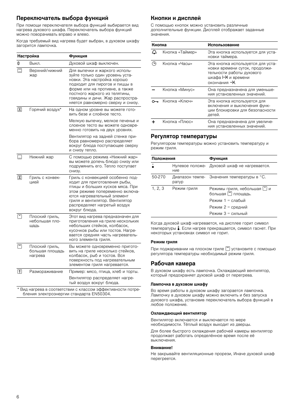  шкаф бош инструкция 84 фото