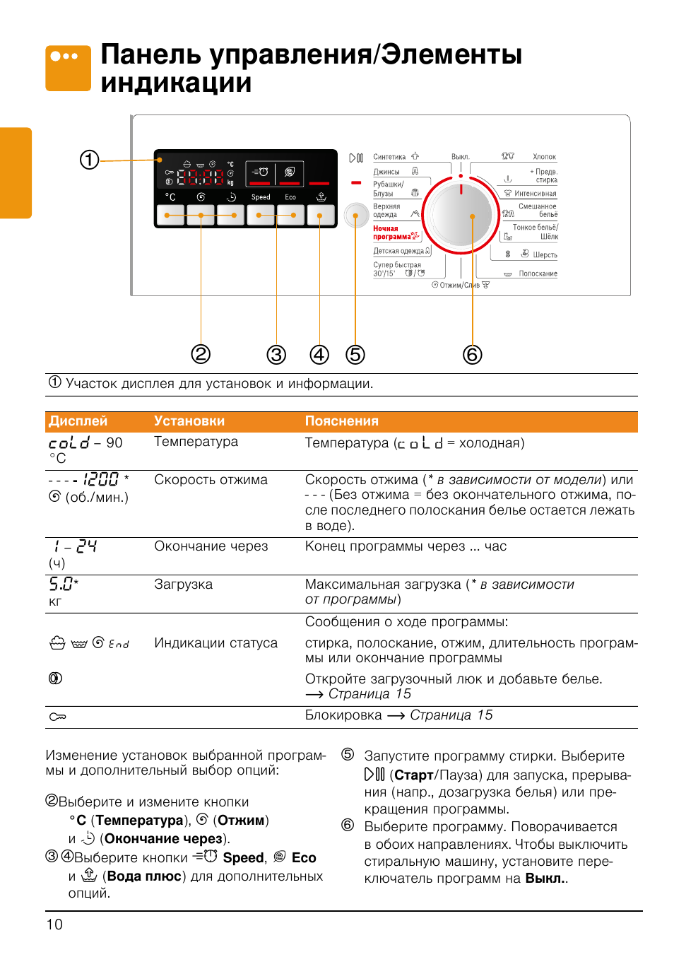 Bosch maxx 5 инструкция на русском языке Bosch maxx 5 инструкция на русском языке
