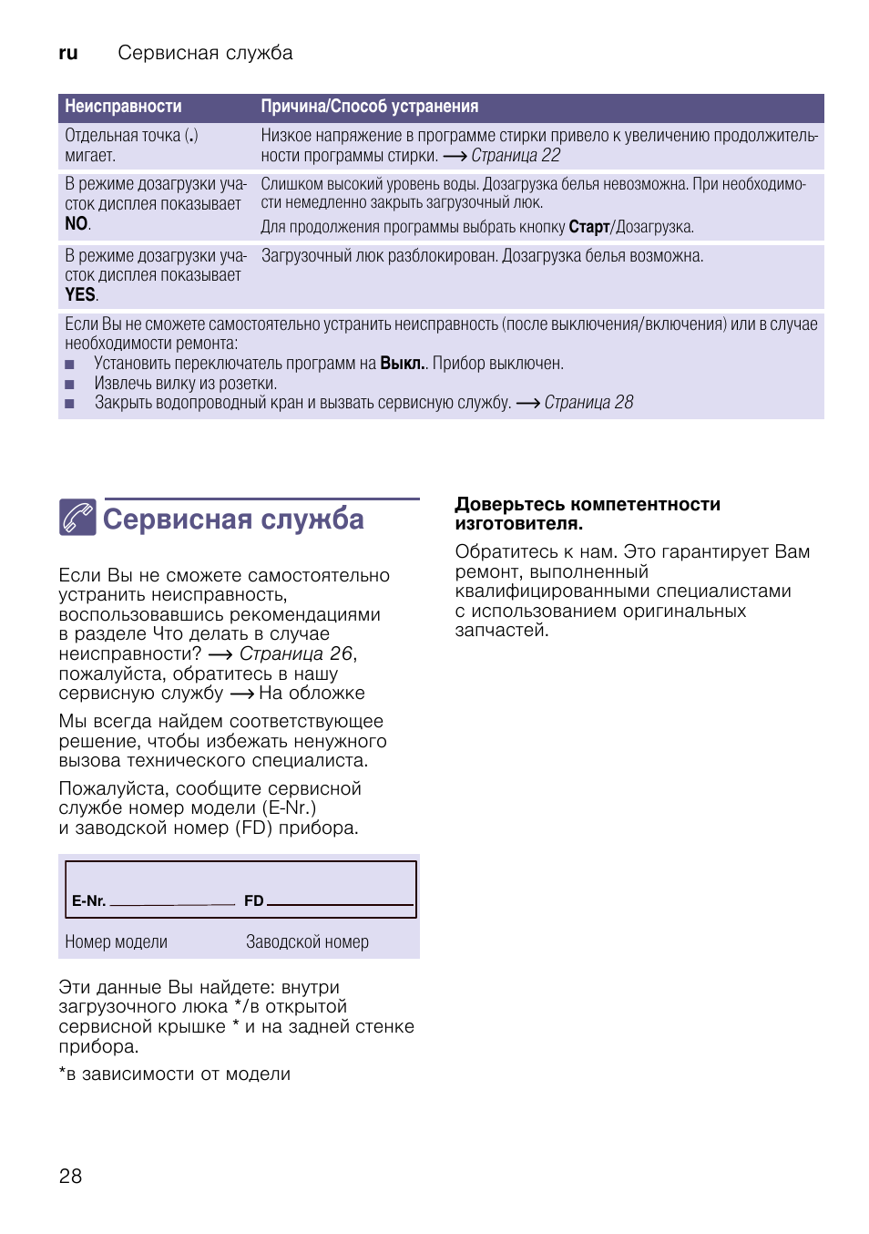 Бош serie 2 инструкция. Стиральная машина Bosch wlk24271oe. Стиральная машина Bosch serie 6 инструкция. Стиральная машинка бош 6 кг serie 6 инструкция. Bosch serie 6 режимы стирки.