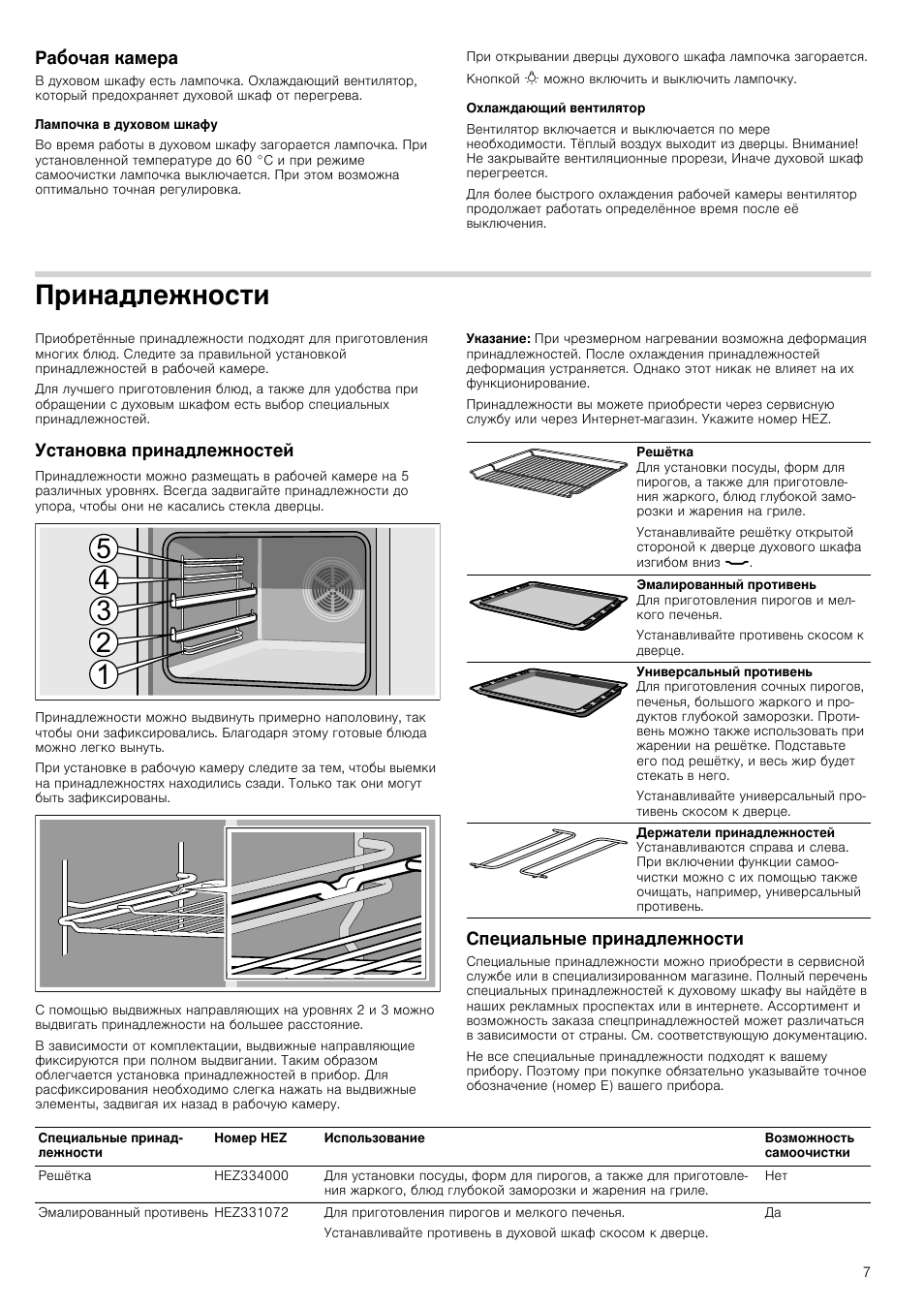 Рабочая камера, Лампочка в духовом шкафу, Охлаждающий вентилятор ...