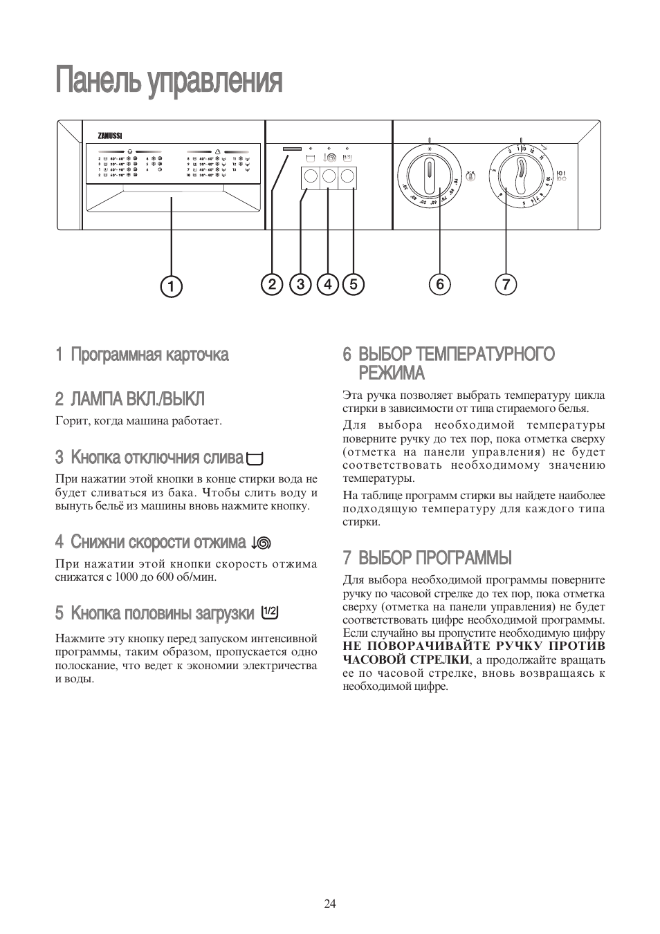 Стиральная машина занусси старого образца инструкция по применению на русском языке