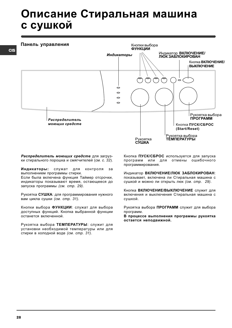 Стиральная машина индезит как пользоваться старого образца инструкция по эксплуатации