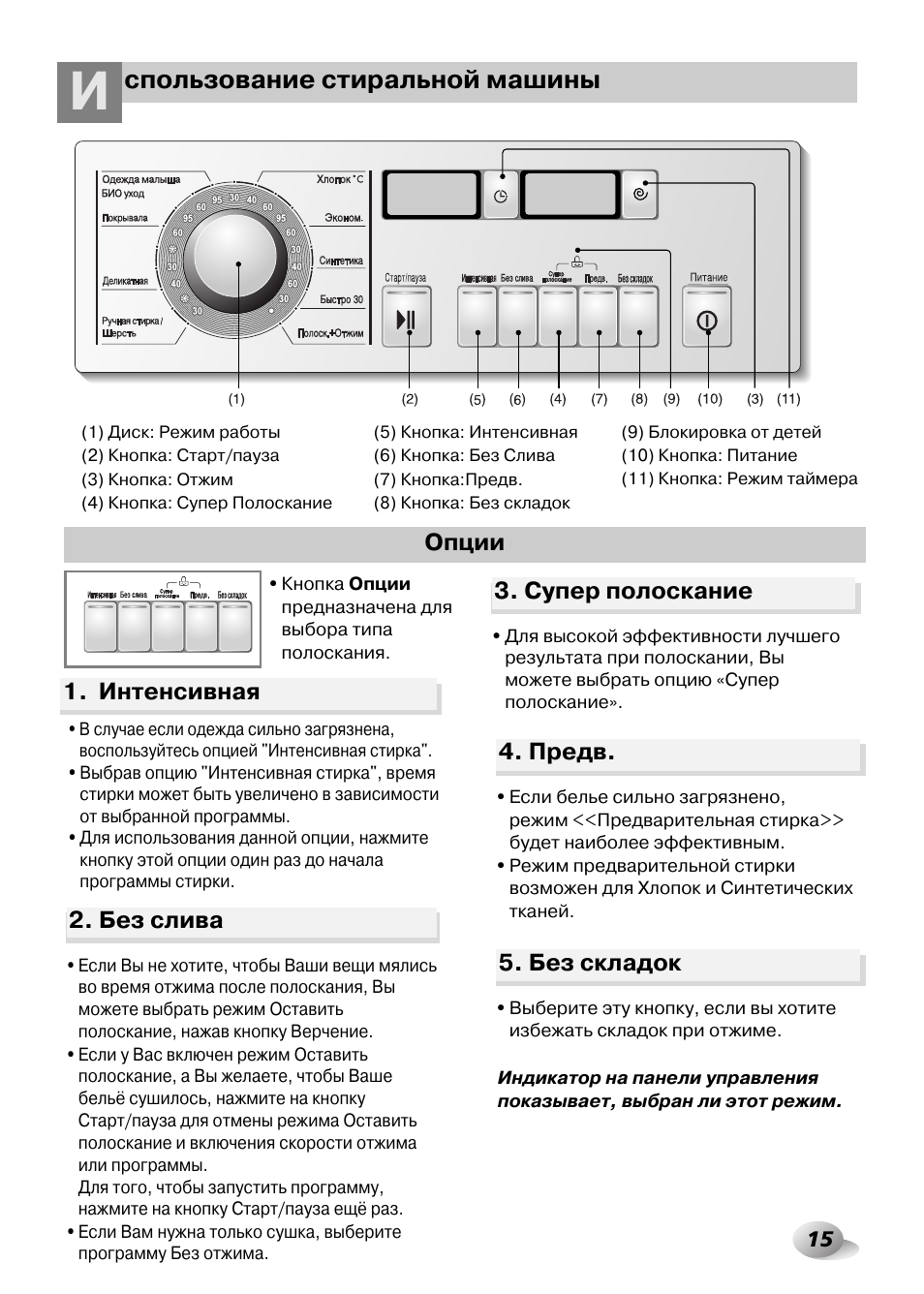 Инструкция стиральной машины lg 7 кг. Стиральная машинка LG clean Master WD 8008c. Стиральная машина LG WD-10340nd. Панель стиральной машины LG clean Master WD -8008c. Ошибки стиральной машины LG wd8030.