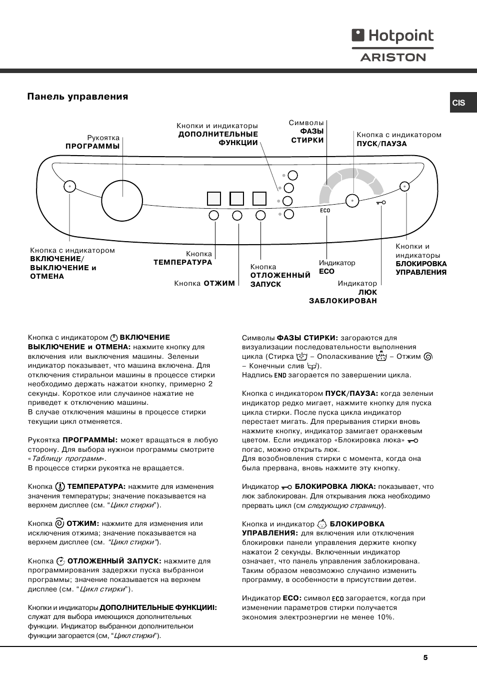 Аристон стиральная машина как пользоваться старого образца