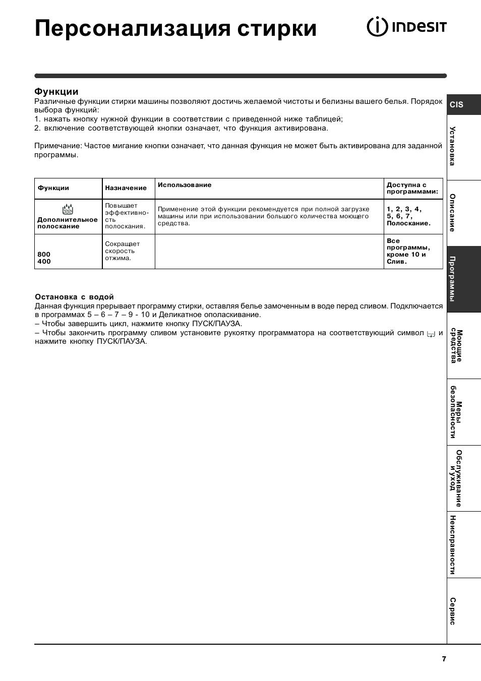 Wiun 100 инструкция. Машинка индезит wiun 100 характеристики. Стиральная машина индезит wiun 100. Wiun 100 инструкция. Wiun 100 инструкция.