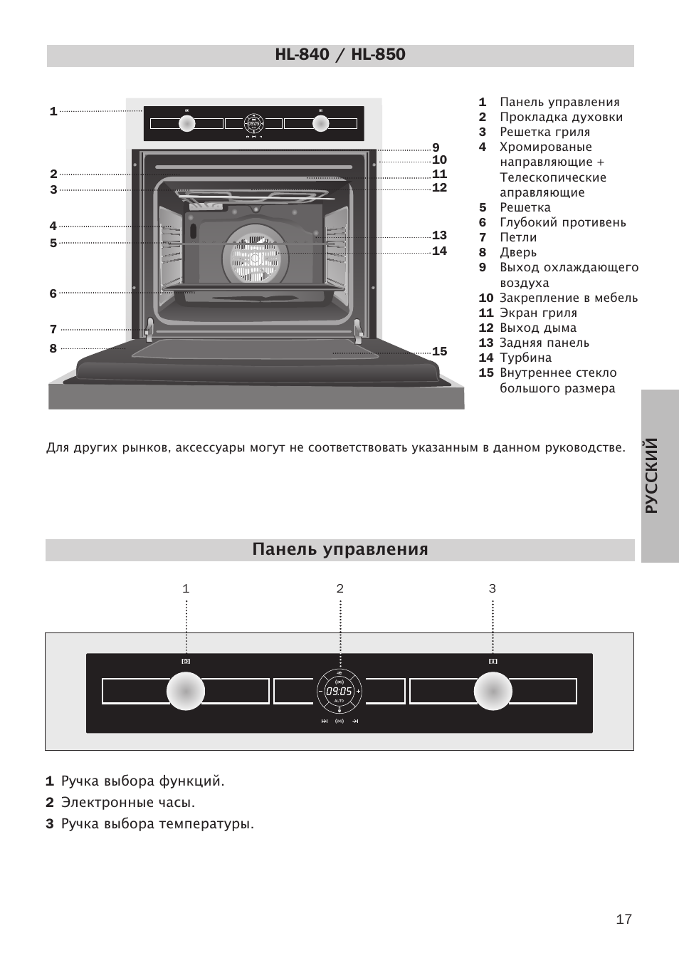 Духовые шкафы руководство. Teka hl 840. Teka духовой шкаф электрический na 840. ТЕКА духовой шкаф электрический hb605. Духовой шкаф ТЕКА hr700.