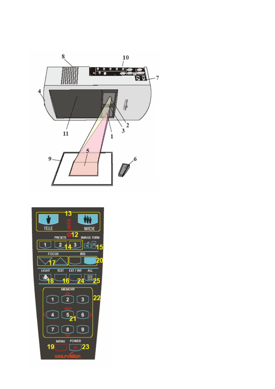 background image