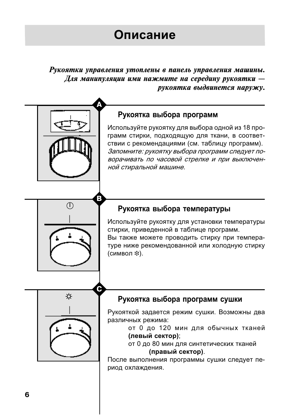 Hotpoint стиральная машина инструкция на русском Hotpoint стиральная машина инструкция на русском