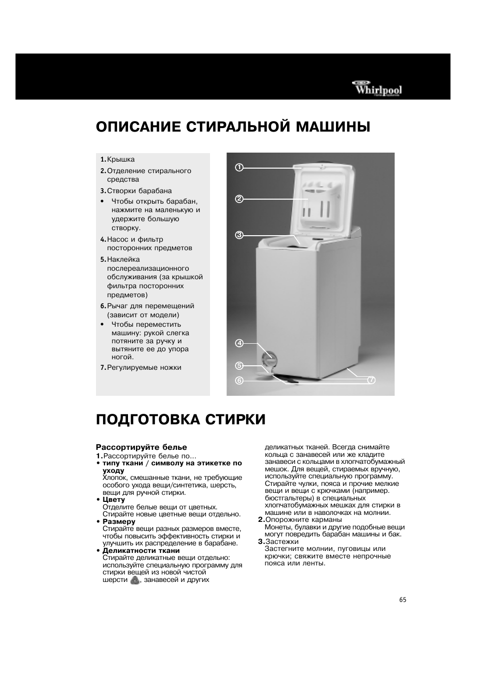 Whirlpool стиральная инструкция на русском. Стиральная машина Whirlpool AWT 2240. Стиральная машина Whirlpool AWT 2250. Whirlpool стиральная машина с вертикальной загрузкой инструкция. Вирпул AWT-2240/1-400.